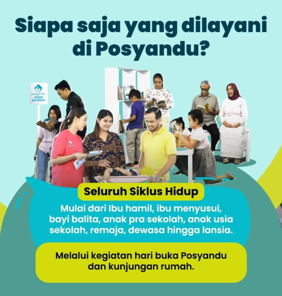 Dinkes Inhil Peran Posyandu Layanan Kesehatan untuk Semua Tahapan Hidup Bagi Masyarakat