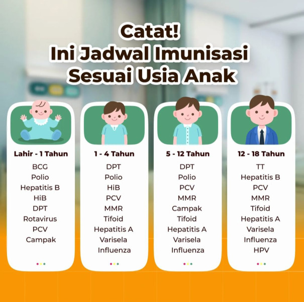 Dinkes Inhil Sampaikan Kepada Masyarakat Tentang Pentingnya Imunisasi Sejak Bayi, Berikut Penjelasannya