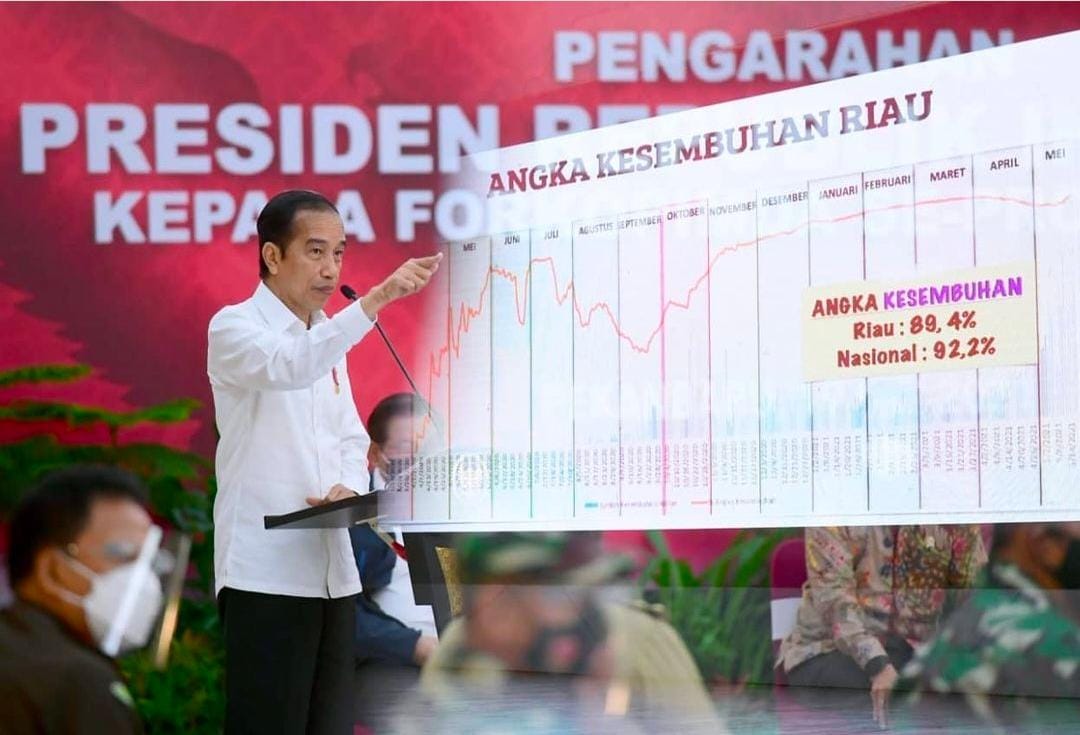 Dalam Menekan Penyebaran Covid-19, Bupati Inhil HM Wardan Dengarkan Arahan Presiden RI Secara Langsung