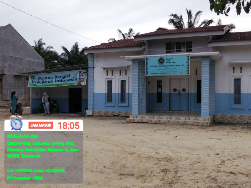 Dugaan ‎Keterlibatan Oknum Anggota DPRD dalam Program MBG : 